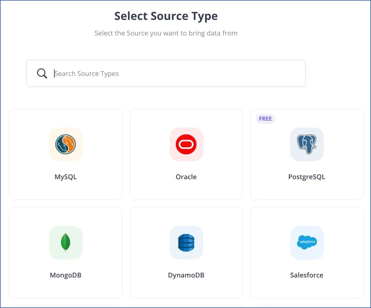 Asana Tableau: Source | Hevo Data